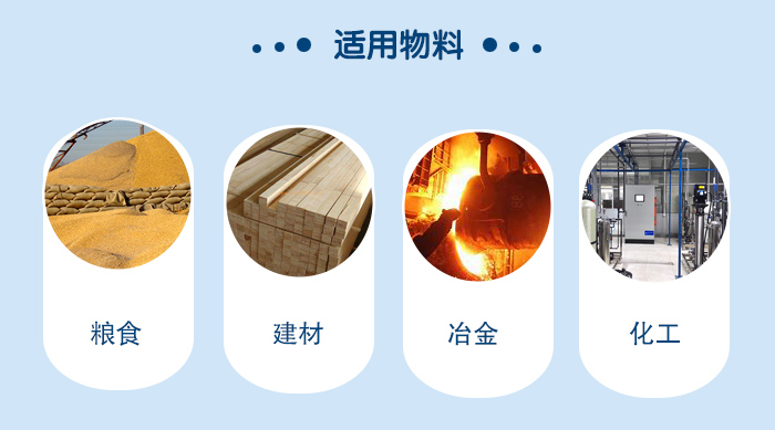 礦用直線振動篩適用物料：糧食，建材，冶金，化工等行業(yè)。